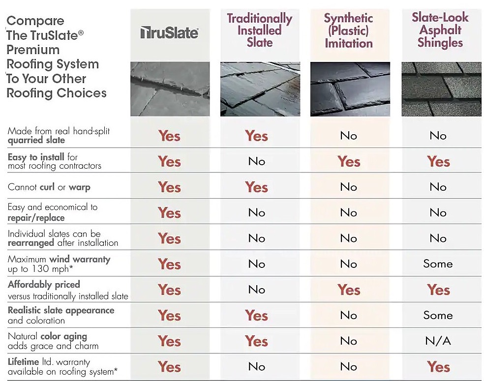 BNL Home Improvements Images