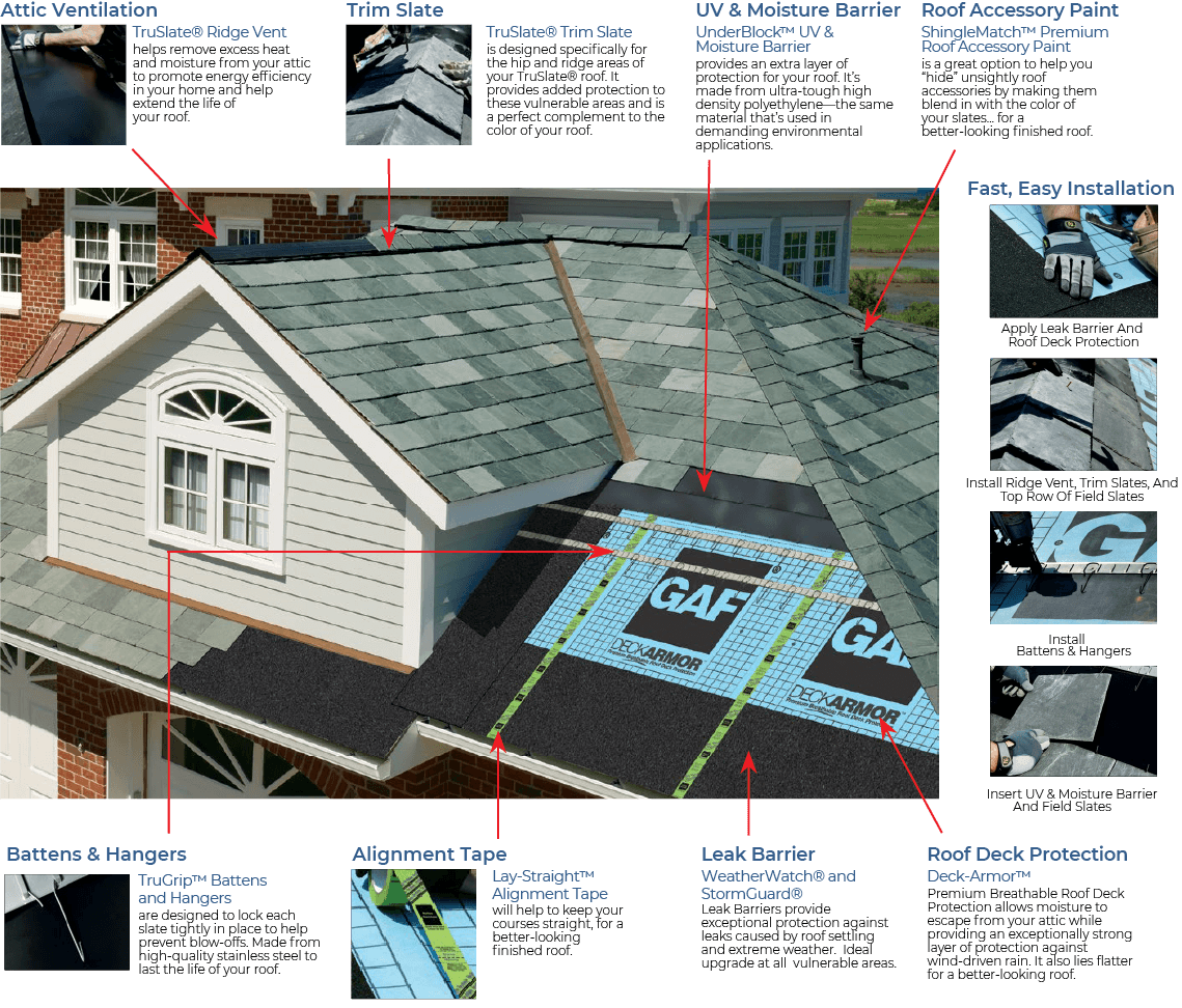 BNL Home Improvements Images