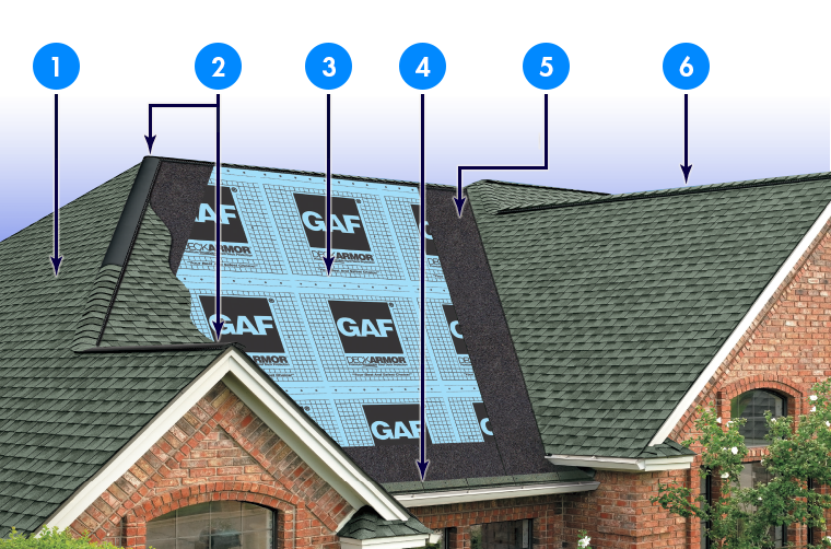 BNL Home Improvements Images