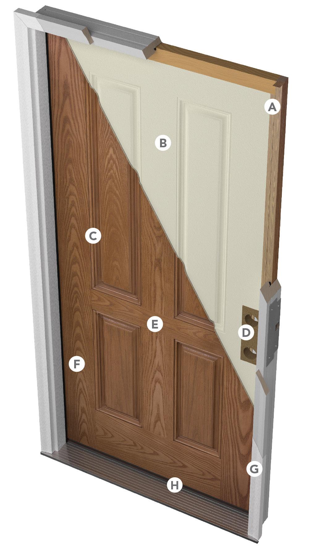 BNL Home Improvements Images