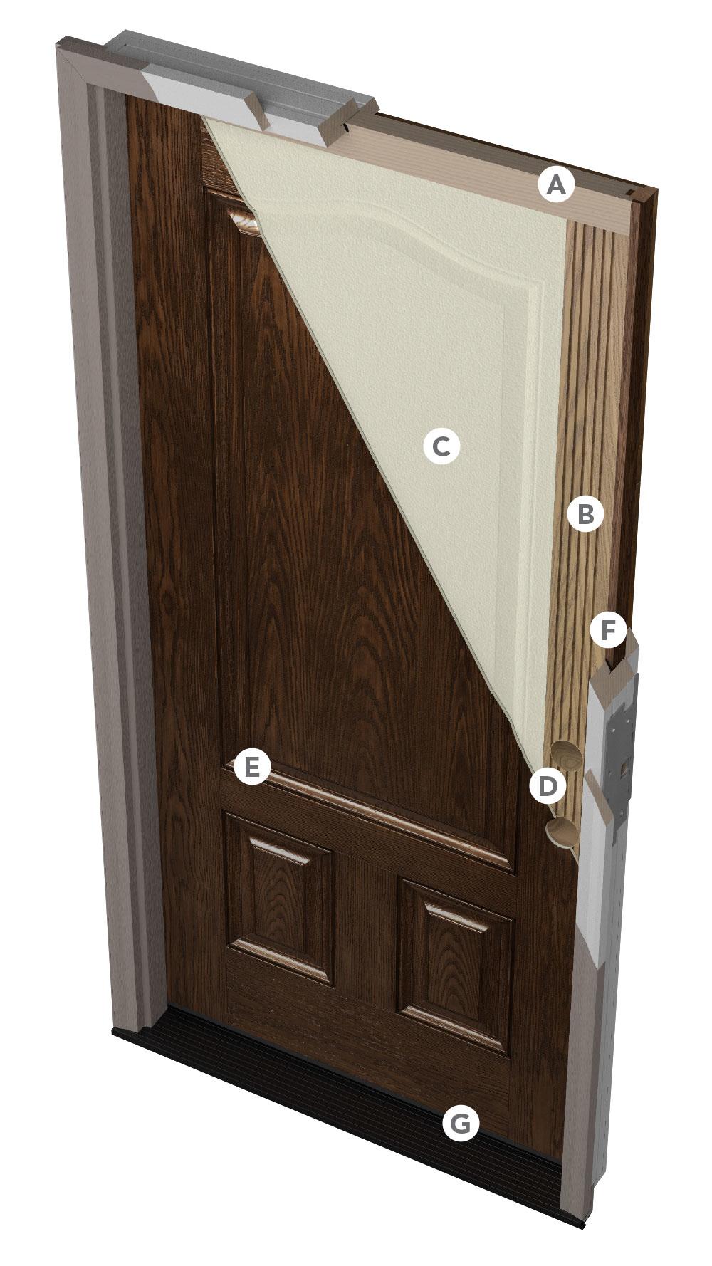 BNL Home Improvements Images